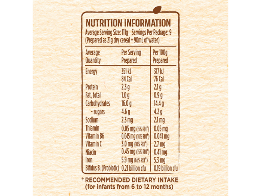 CERELAC Multigrain with Banana and Apple - Nutrition Information CERELAC Multigrain with Banana and Apple - Nutrition Information