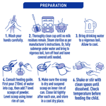 NAN COMFORT 3 800g - Preparation